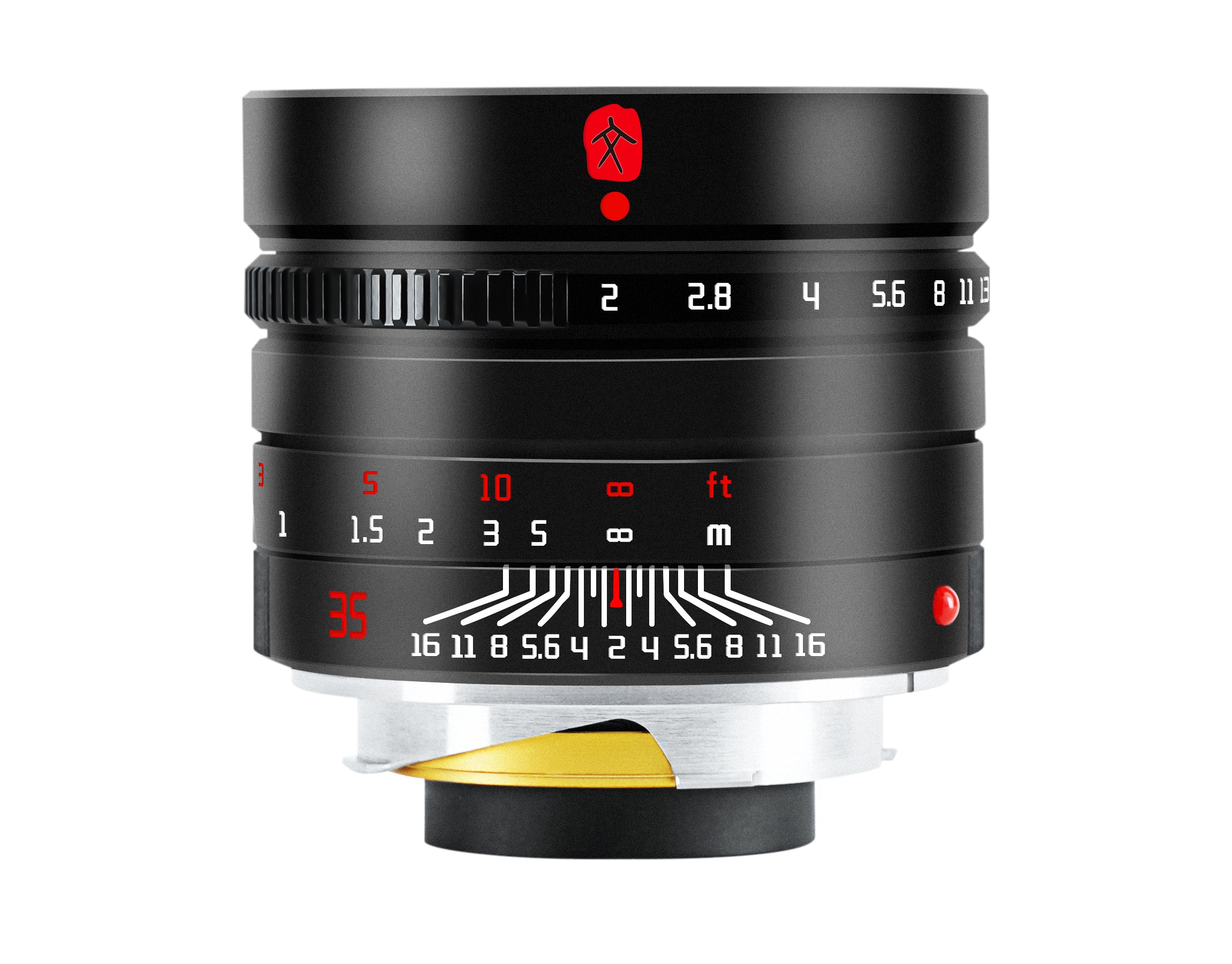 Leica M mount
