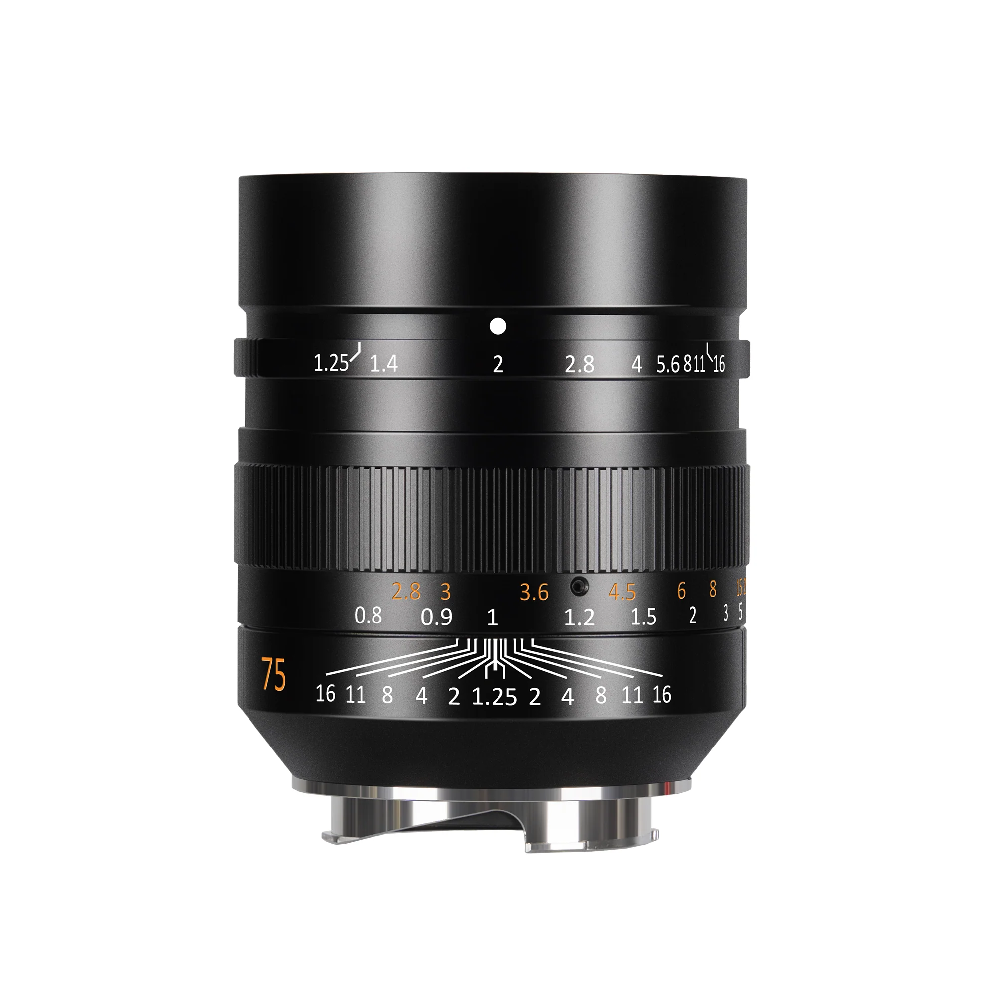 Full-frame Lenses